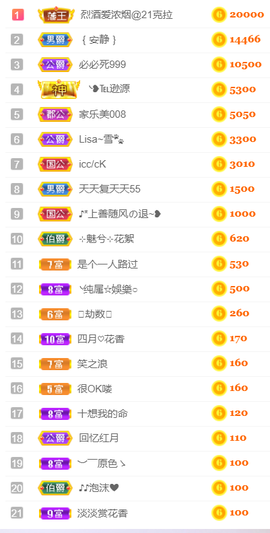 ╰❥℡冰雪每天40首主播照片