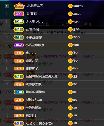 聆听~福妞儿的图片