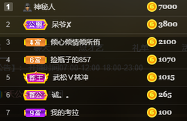小明月省点电费，休主播照片