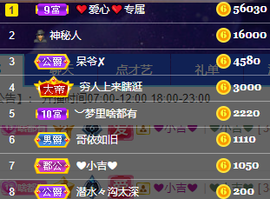 小明月省点电费，休主播照片
