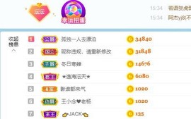 沄9冠感恩有你主播照片