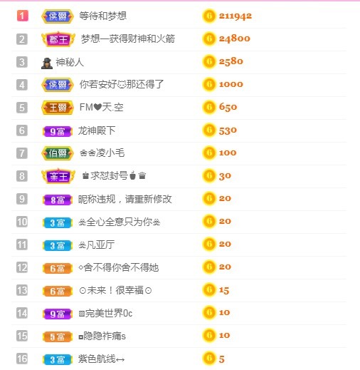 小蛋挞休～的图片