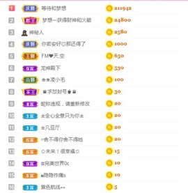 小蛋挞休～主播照片