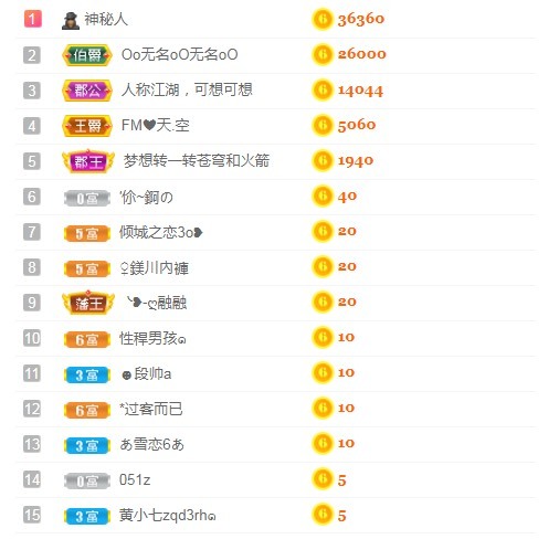 小蛋挞休～的图片