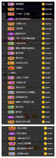 芯瑶❤️爱唱歌～主播照片
