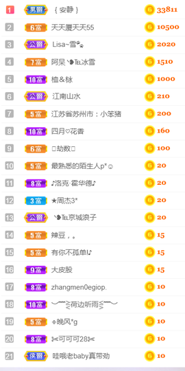╰❥℡冰雪每天40首主播照片
