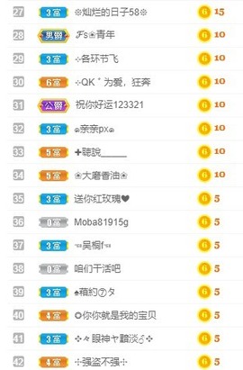 柒七休主播照片