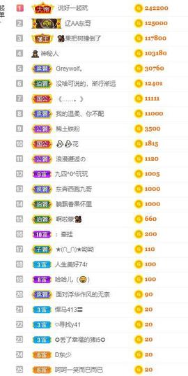 果果新号搜68073主播照片