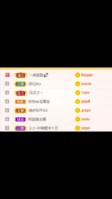 我的第一个大金守啊