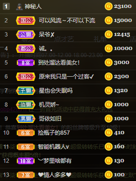 小明月省点电费，休主播照片