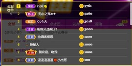 娜塔莎退主播照片