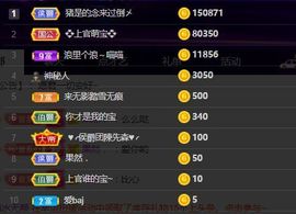 上官暂休(调整心态）主播照片