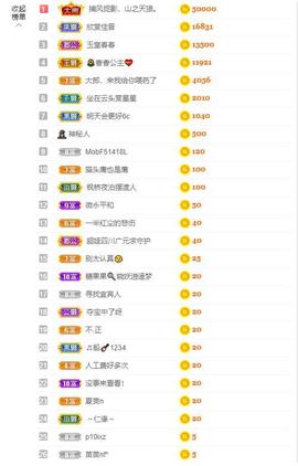 超娃户外鸡鸣三省峡谷主播照片