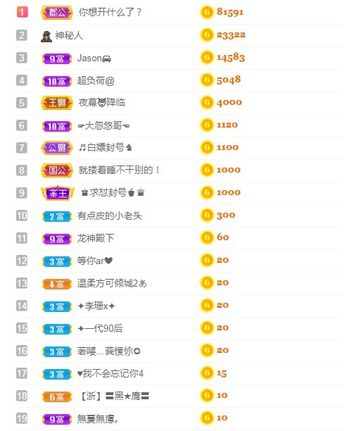 小蛋挞休～的图片