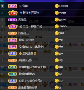 聆听~也想有人疼的图片
