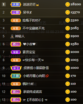 小明月省点电费，休主播照片