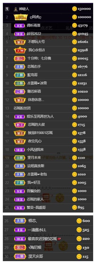 芯瑶❤️爱唱歌～的图片