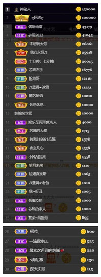 芯瑶❤️爱唱歌～主播照片