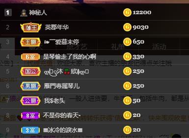 🎶琴儿🎶涅槃重生的图片