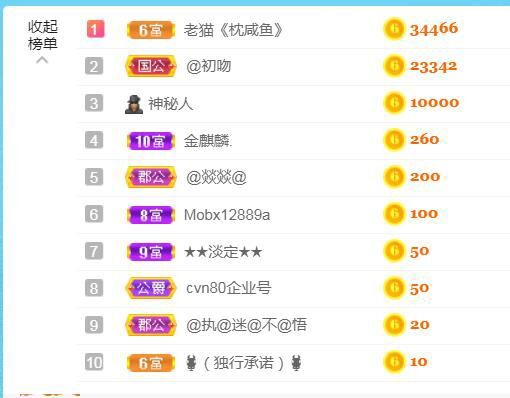 金麒麟好运连连🎤的图片