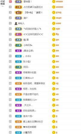 心中无结。。主播照片