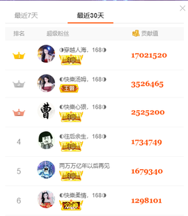 ◐惠主，2388◐的图片