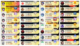 ◐惠主，2388◐的图片