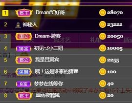 一路繁华，一场梦主播照片