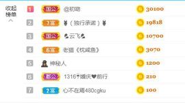 金麒麟安静唱歌🎤主播照片