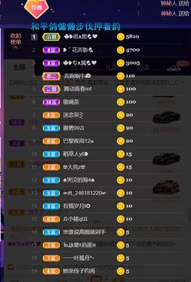 果果(平安好运)主播照片