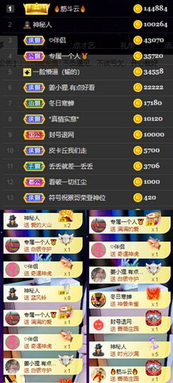 橘子、汽水主播照片
