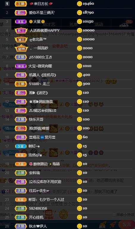 龙三暂休！的图片