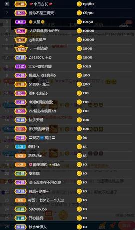 龙三暂休！主播照片