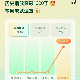 Mc探店招人细节见人主播照片