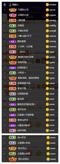 芯瑶❤️爱唱歌～主播照片