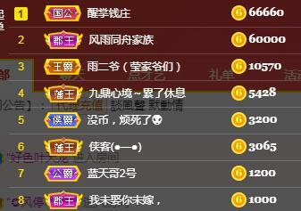 冰凌吖~的图片