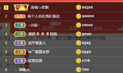 🎶琴儿🎶涅槃重生的图片