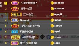 果果新号搜68073主播照片