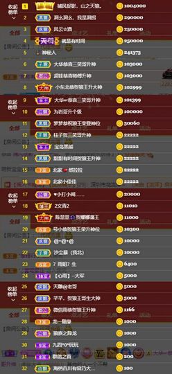 心雨已换号直播看签名主播照片