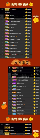 橘子、汽水主播照片