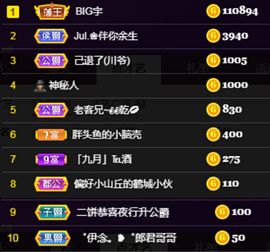 冉冉🍀好运来！的图片