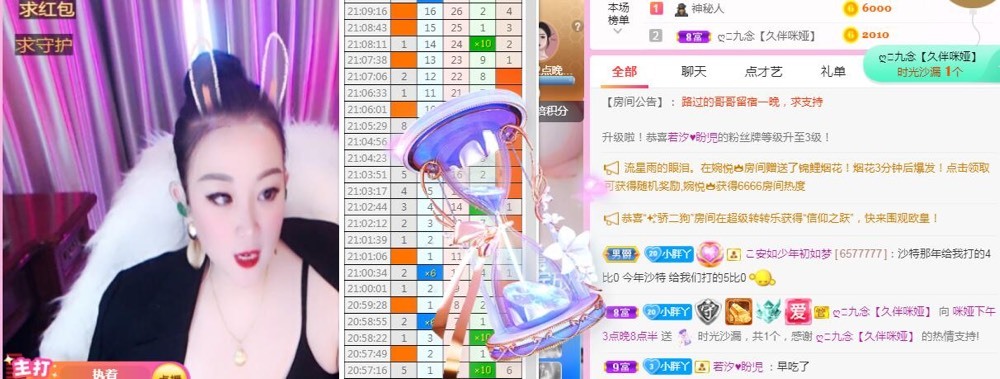 仟亿加油主播图片
