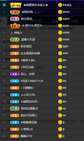 聆听~也想有人疼的图片