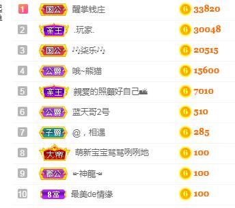 冰凌吖~的图片