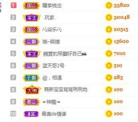 冰贺粉丝哥中华哥晋升的图片