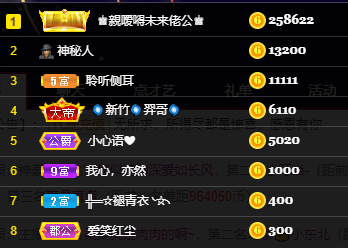 聆听~福妞儿的图片