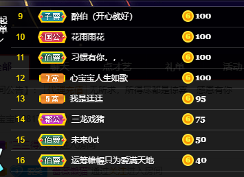 聆听~福妞儿的图片