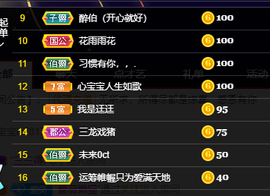 聆听~也想有人疼的图片