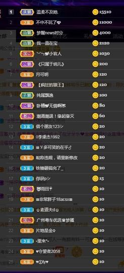 玥儿呢主播照片