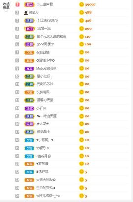 一只柠努力主播照片